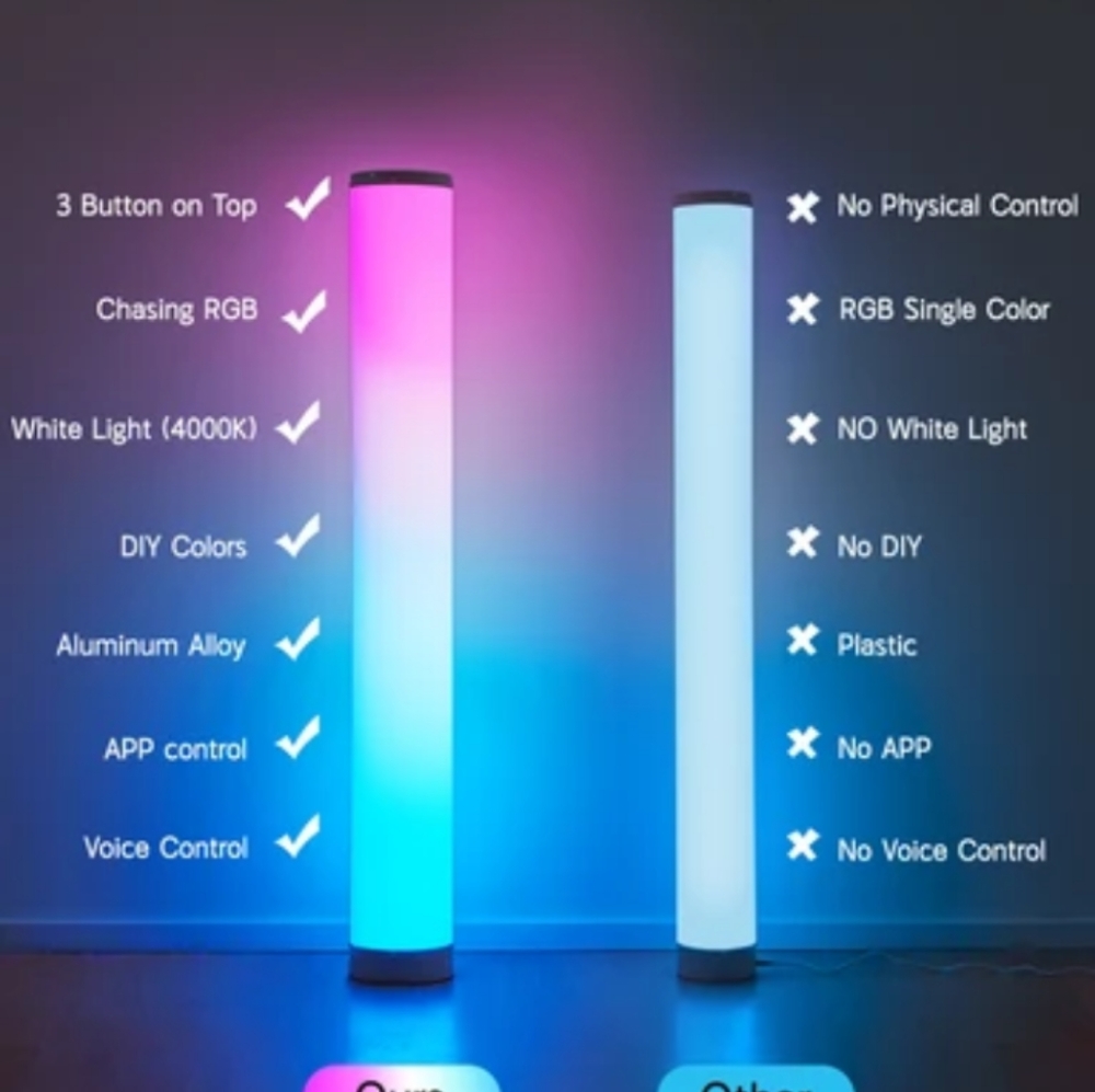 Stand up light - Picture 2 of 3